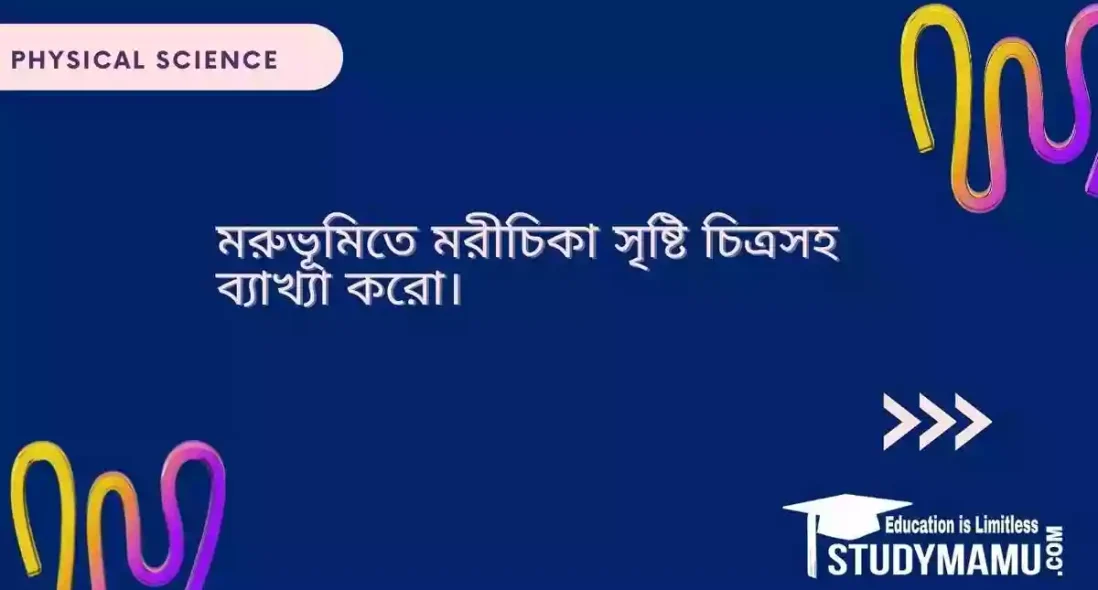 মরুভূমিতে মরীচিকা সৃষ্টি চিত্রসহ ব্যাখ্যা করো।