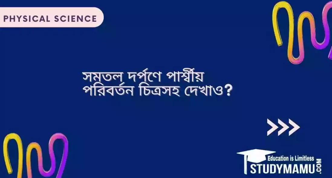 সমতল দর্পণে পার্শ্বীয় পরিবর্তন চিত্রসহ দেখাও?